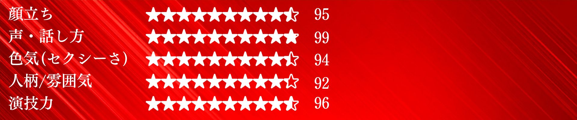 女優ステータス_山田鈴奈